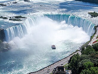 Horseshoe Falls, Niagara Falls, Canada